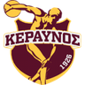 Keravnos