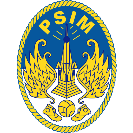 PSIM 욕야카르타