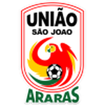우니앙 상주앙 U20